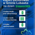miniatura_raport-zachorowa-w-gminie-lubawka-na-dzie-31-marca-2020-r
