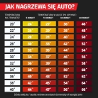 miniatura_policja-przypomina-e-naley-zachowa-odpowiedzialno-i-nigdy-nie-zostawia-dzieci-ani-zwierzt-w-zamknitym-samochodzie