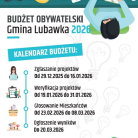 miniatura_ruszamy-z-budzetem-obywatelskim-gminy-lubawka-edycja-2026