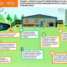 miniatura_hodowco-chron-swoje-gospodarstwo-przed-grypa-ptakow-i-rzekomym-pomorem-drobiu